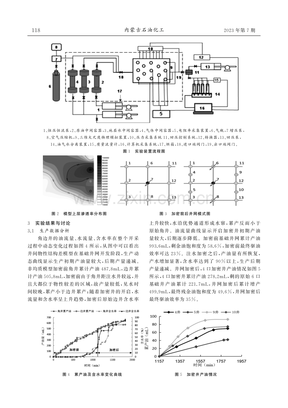 九点注采井网加密前后流场变化研究.pdf_第2页