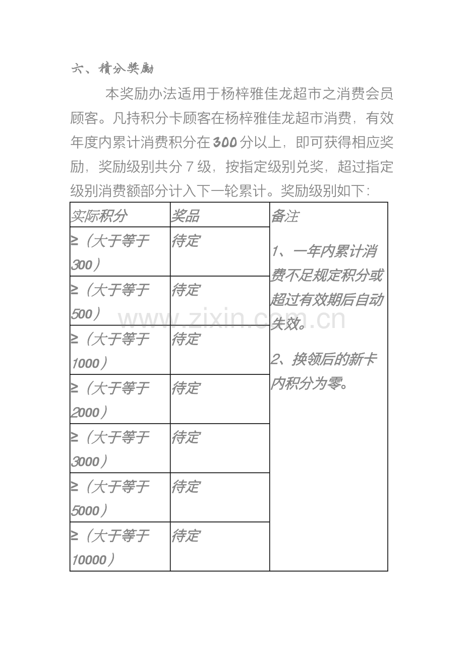 超市会员卡制度.doc_第3页