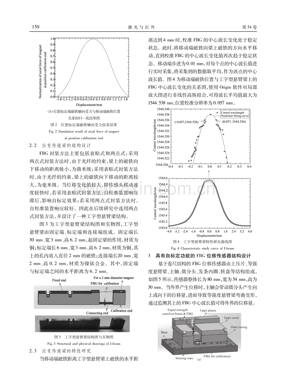 具有自标定功能的光纤光栅位移传感器.pdf_第3页