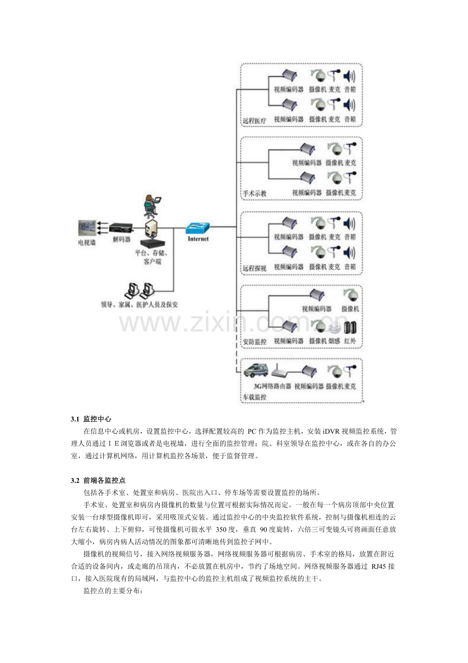 医院视频监控系统解决方案.docx_第2页