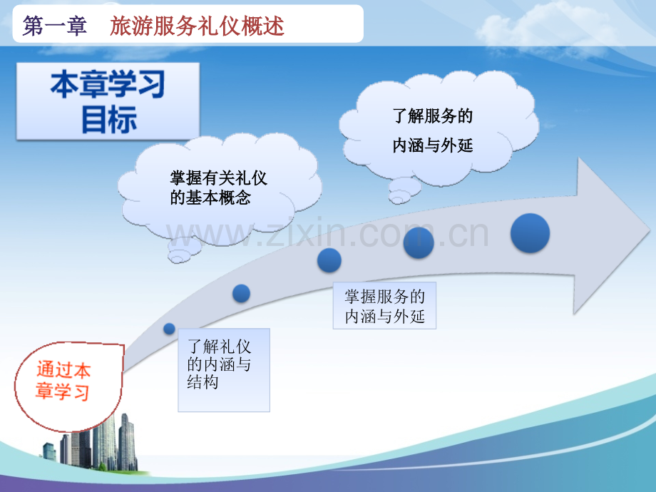 旅游服务礼仪(插图)课件全套教学教程.ppt_第1页