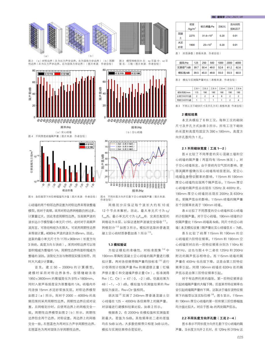 空心砖墙隔声有限元数值模拟分析.pdf_第2页