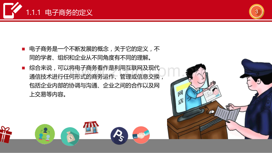 电子商务运营管理课件全套教学教程-电子讲义.pptx_第3页