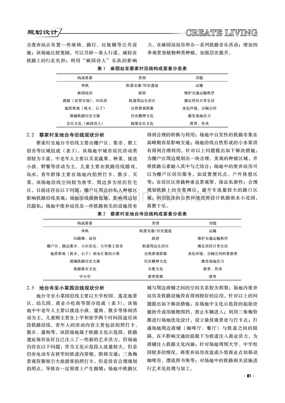 昆明城市生活视角下的铁路景观研究——以麻园站至小菜园站沿线为例.pdf_第2页