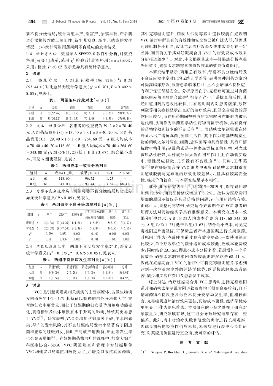 克霉唑阴道片与硝呋太尔制霉素阴道软胶囊对妊娠期合并外阴阴道假丝酵母菌病成本—效果分析.pdf_第2页