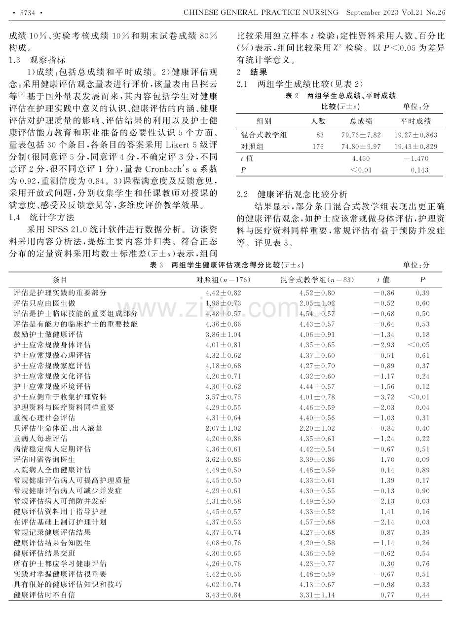 课程思政视域下的健康评估混合式教学模式的设计与实践.pdf_第3页