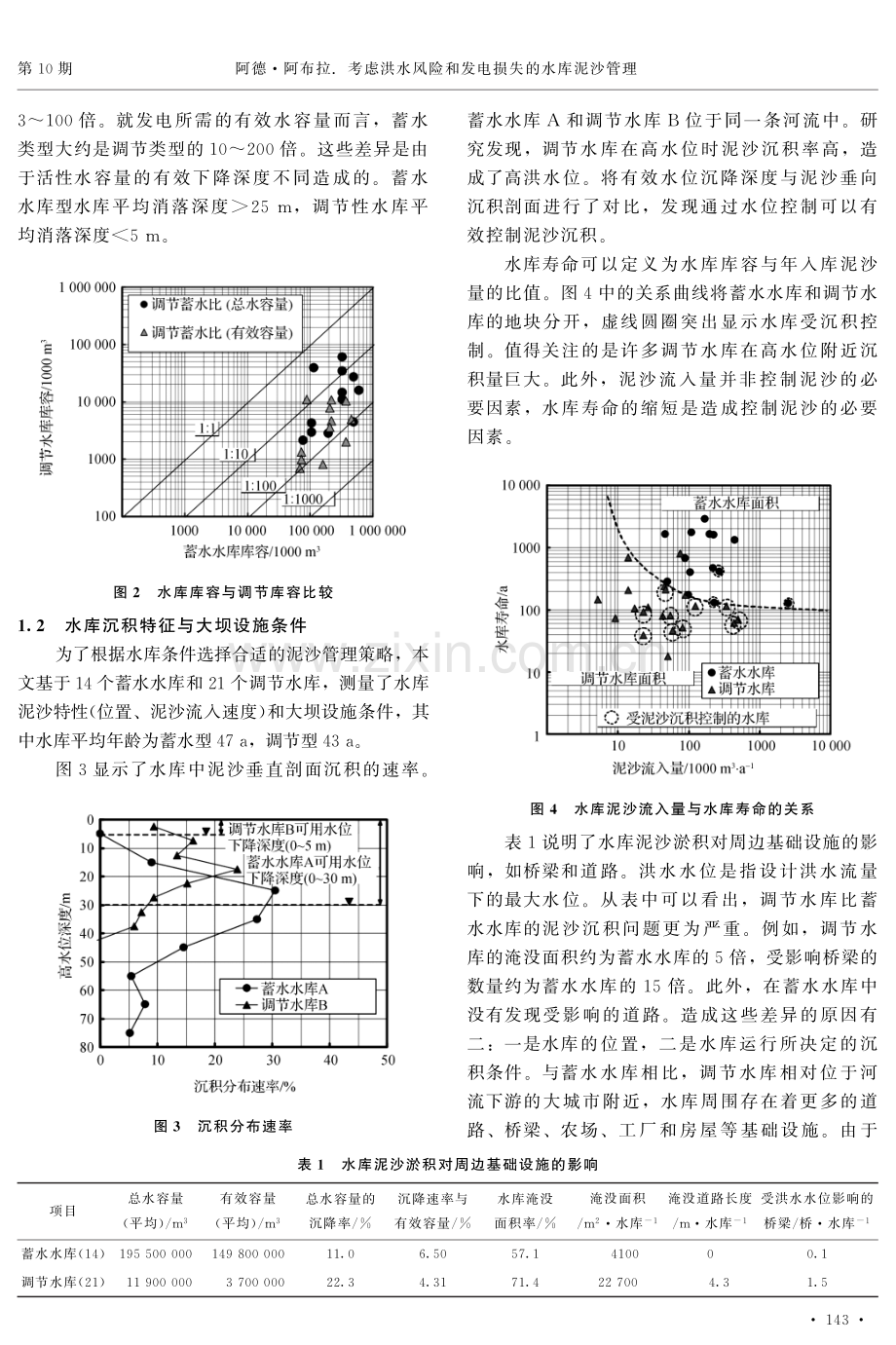 考虑洪水风险和发电损失的水库泥沙管理.pdf_第2页