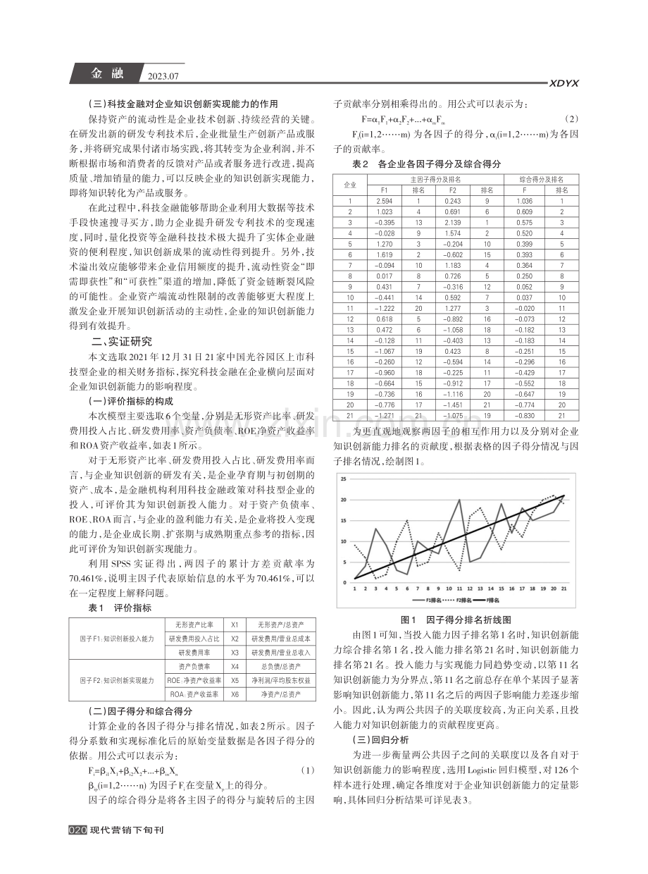 科技金融对科技型企业知识创新能力的影响——基于中国光谷园区的实证研究.pdf_第2页