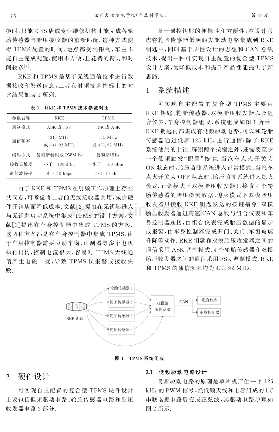 可实现自主配置的新型TPMS设计.pdf_第2页