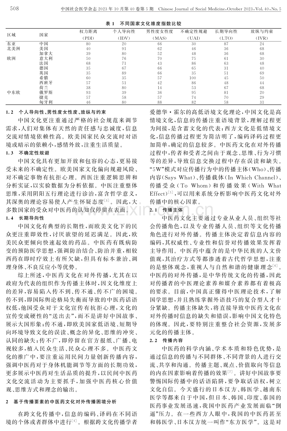 跨文化视域下中医药文化传播策略探析.pdf_第2页