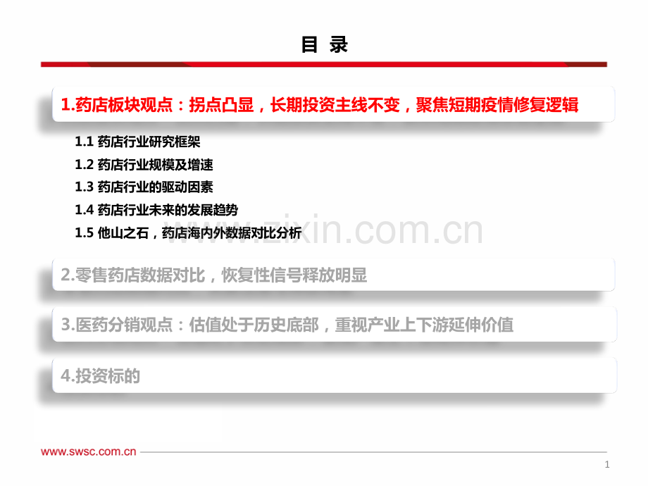 药店及医药分销行业研究框架及投资逻辑.pdf_第2页