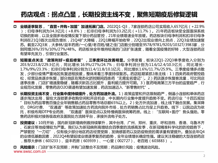 药店及医药分销行业研究框架及投资逻辑.pdf_第3页