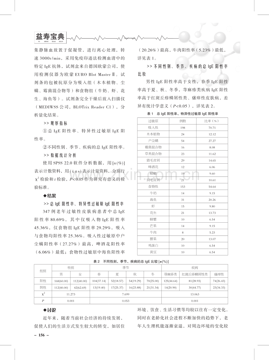 老年过敏性皮肤病血清过敏原检测结果分析.pdf_第2页