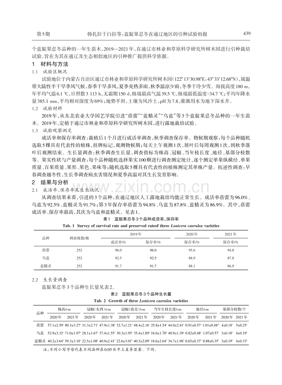 蓝靛果忍冬在通辽地区的引种试验初报.pdf_第2页