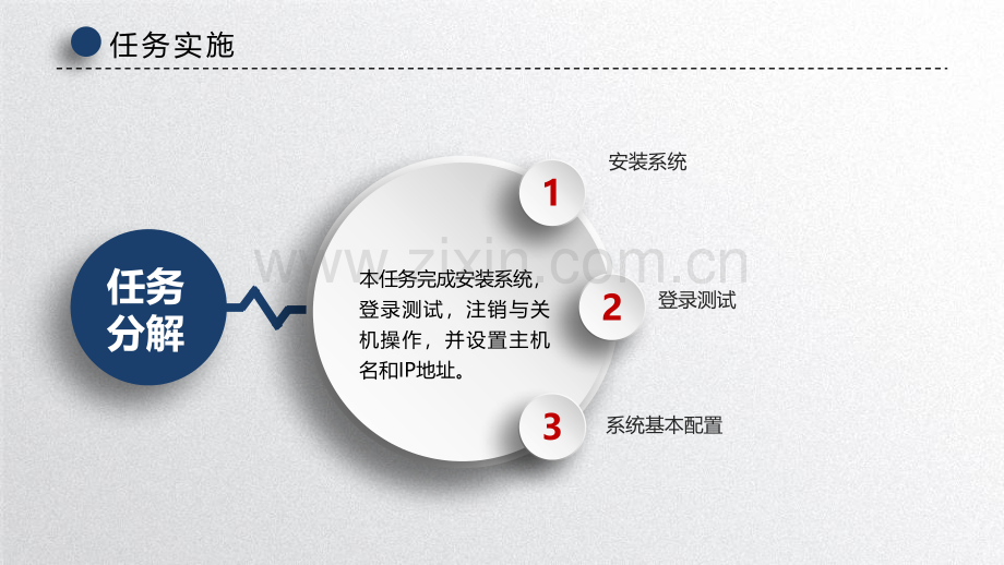 安装网络操作系统系统课件整本书电子教案全套教学教程.pptx_第3页