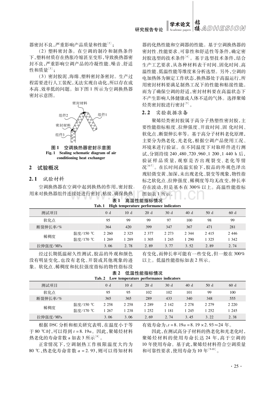 空调换热器的密封与自动涂胶技术实践研究.pdf_第2页