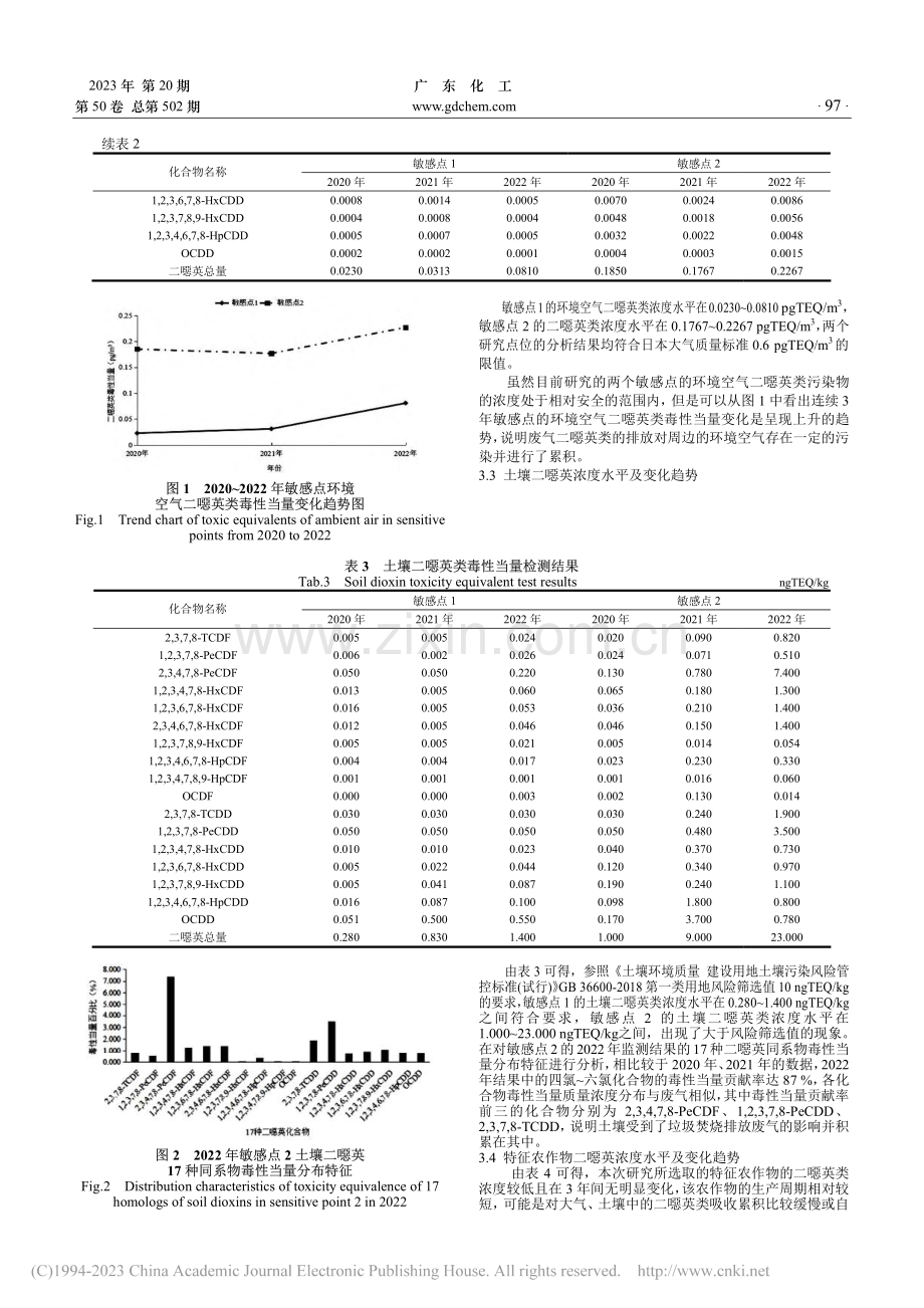 垃圾焚烧废气二噁英排放对周边环境的影响研究.pdf_第3页