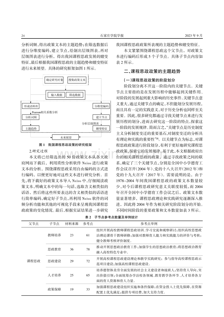 课程思政发展的政策变迁：主题趋势、嬗变特征与未来展望——基于政策文本的Nvivo分析.pdf_第3页