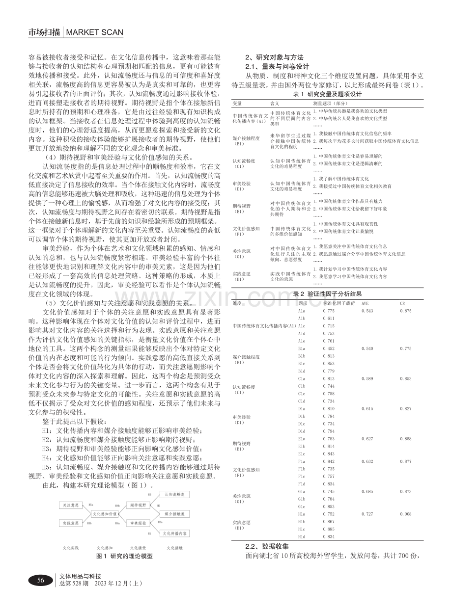 来华留学生对中国传统体育文化接受意愿的影响机制研究.pdf_第2页