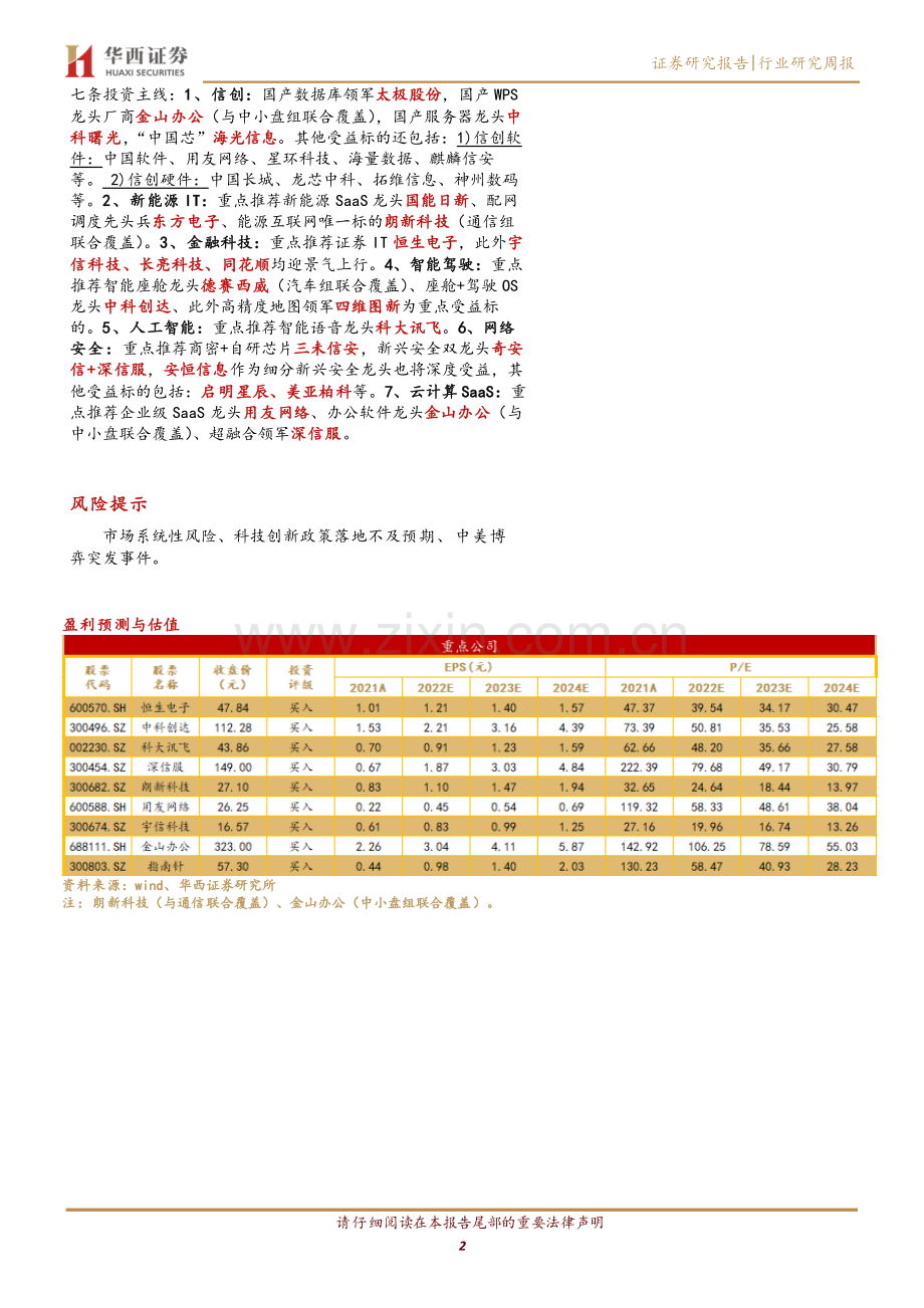 AIGC行业报告：AIGC人工智能的旷世之作.pdf_第2页