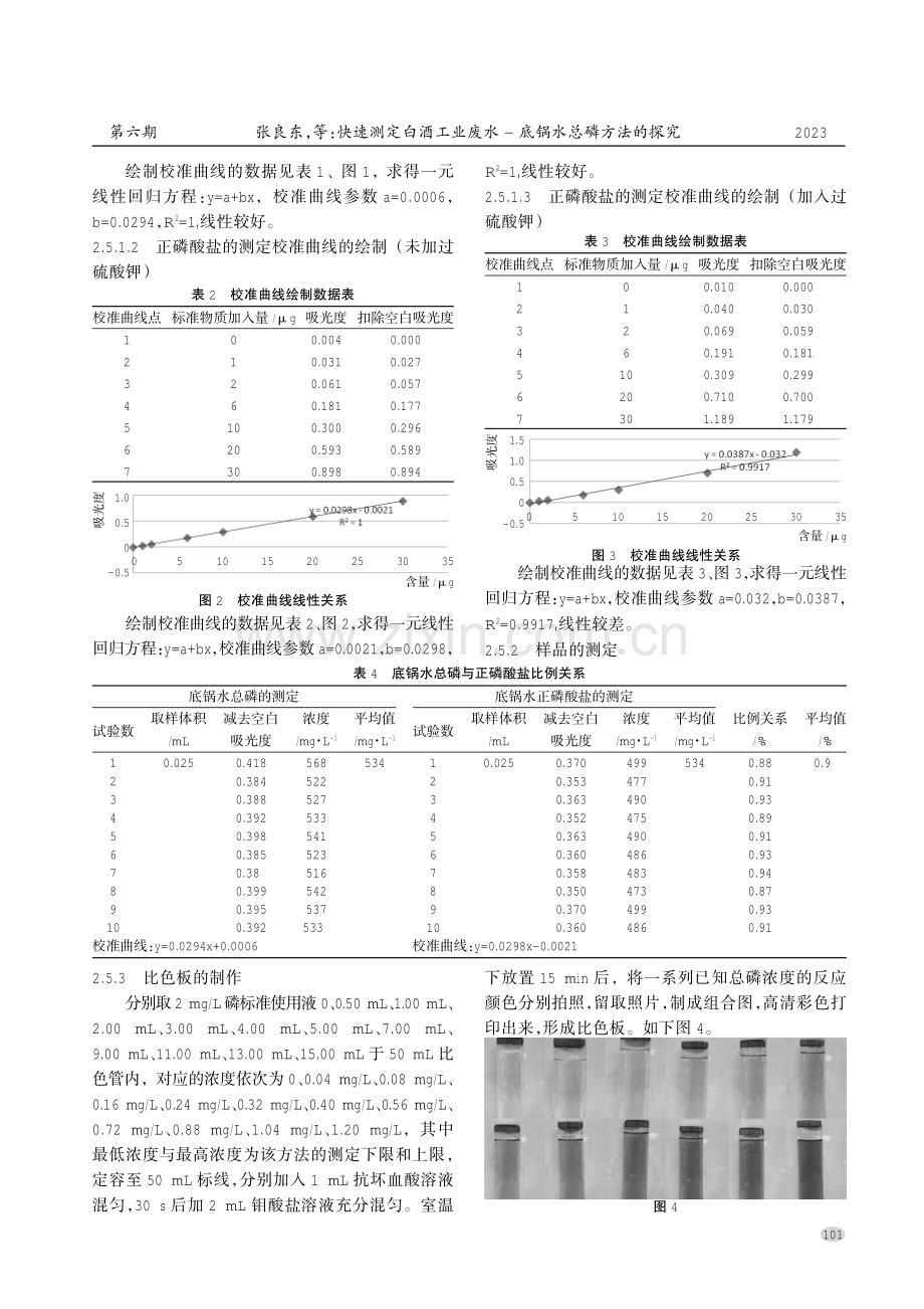 快速测定白酒工业废水-底锅水总磷方法的探究.pdf_第3页