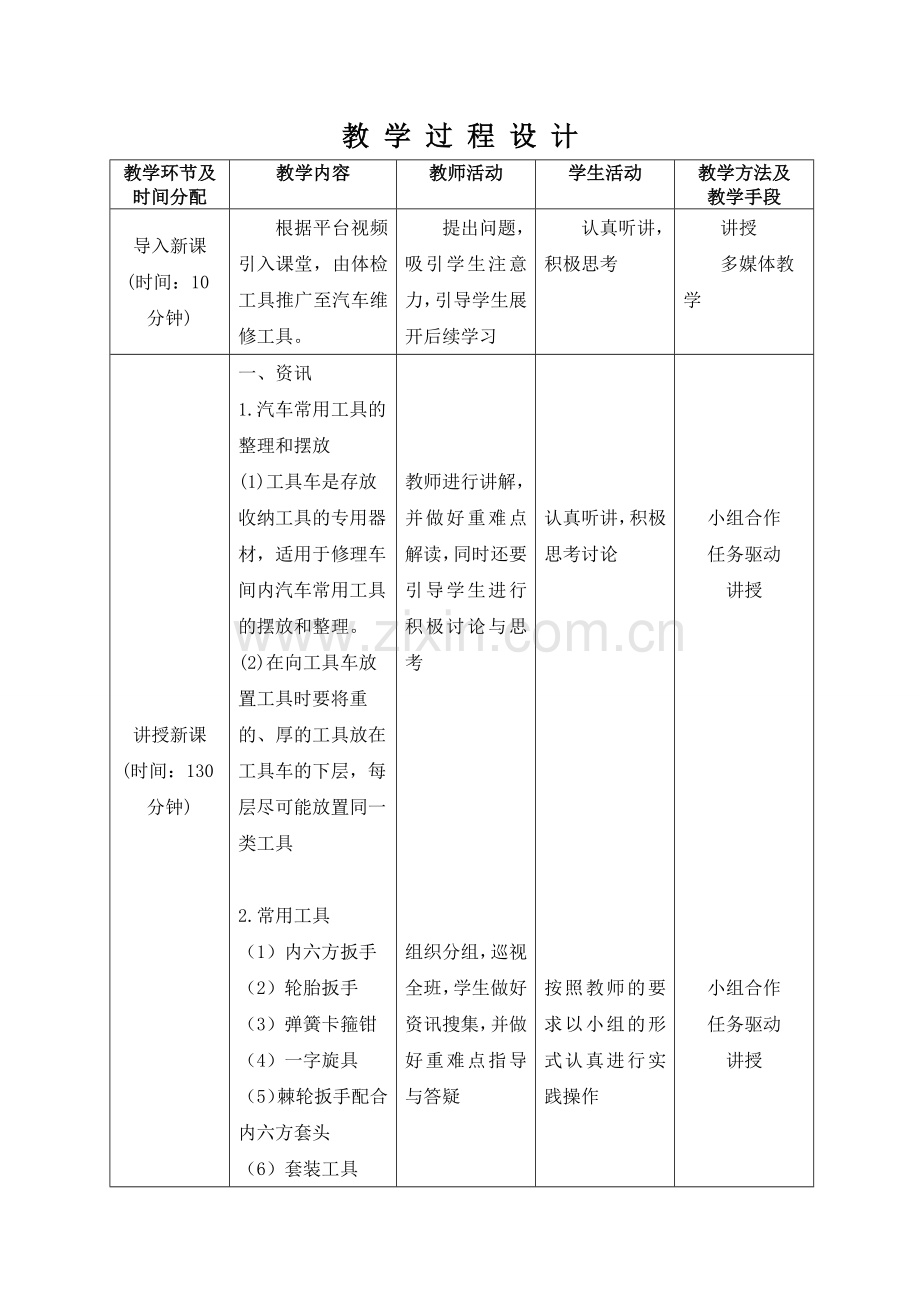 汽车维修工具使用教案教学设计全书电子讲义整本书电子教案教案教案.docx_第2页