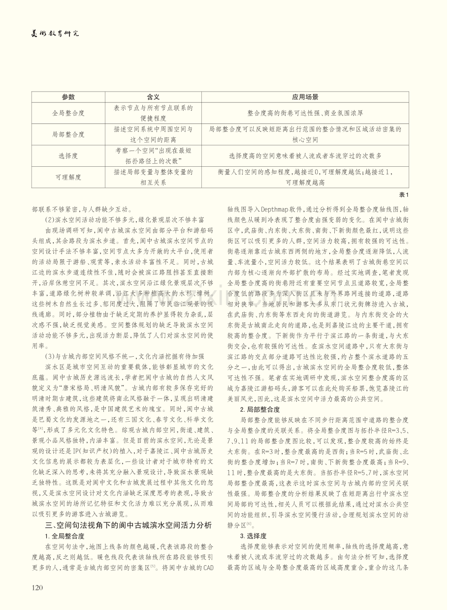 空间句法下阆中古城滨水空间活力营造研究.pdf_第2页