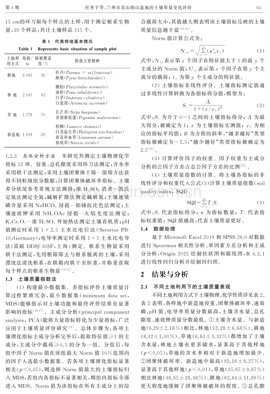 兰州市北山削山造地的土壤质量变化评价.pdf_第3页