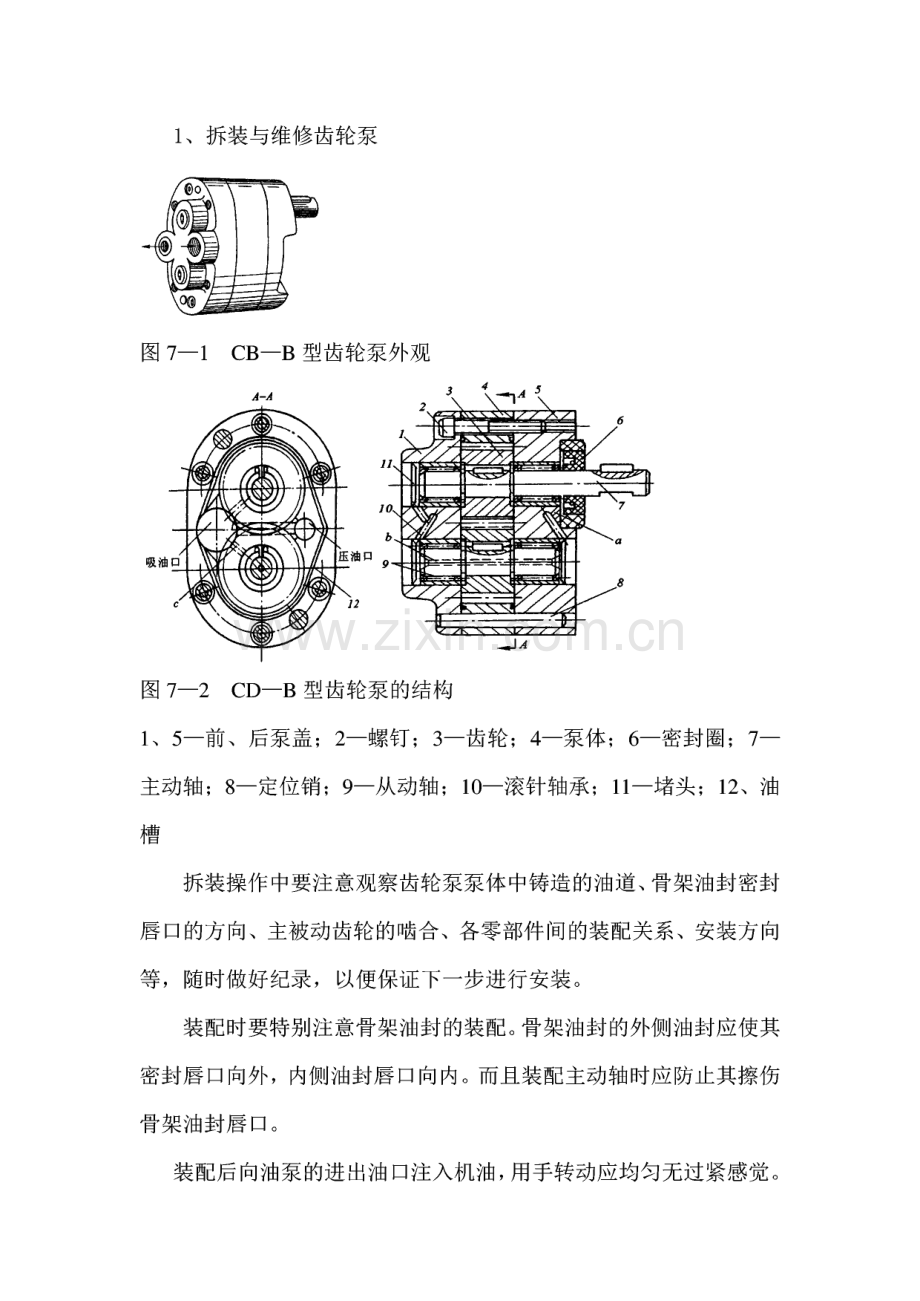 维修液压传动装置.pdf_第3页