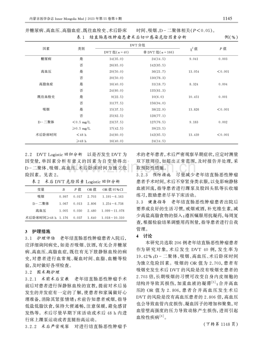 老年结直肠恶性肿瘤术后并发下肢静脉血栓的危险因素及护理应对分析.pdf_第2页