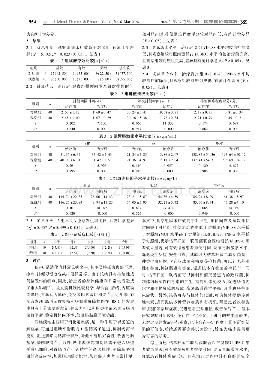 枯草杆菌二联活菌联合匹维溴铵对便秘型肠易激综合征患者的影响.pdf_第2页