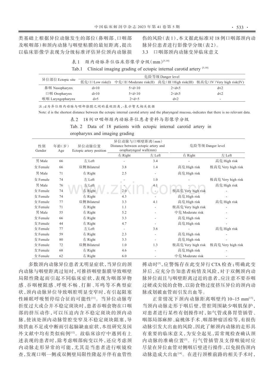 口咽部颈内动脉异位的CTA表现及临床意义.pdf_第3页