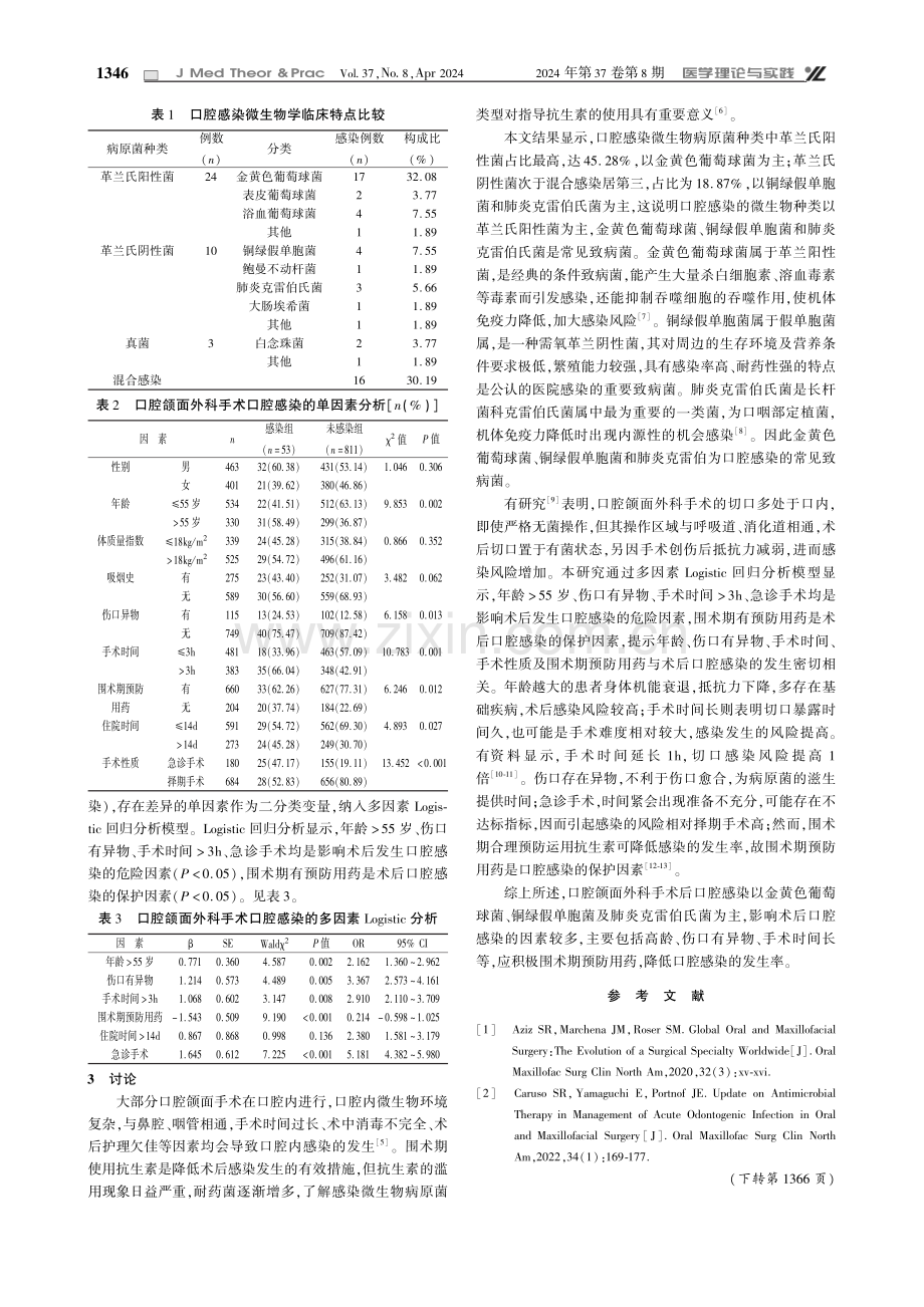 口腔颌面外科手术患者口腔感染的微生物学特点及多因素分析.pdf_第2页