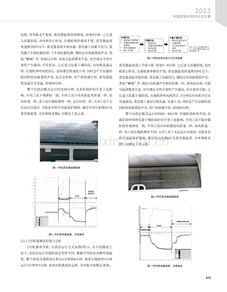 空调自清洁技术的分析比较和应用研究.pdf_第3页