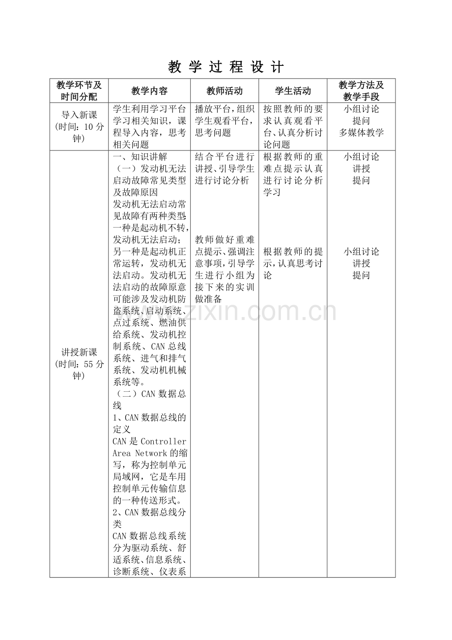 汽车综合故障检查与修理教案教学设计全书电子讲义整本书电子教案教案教案.doc_第2页