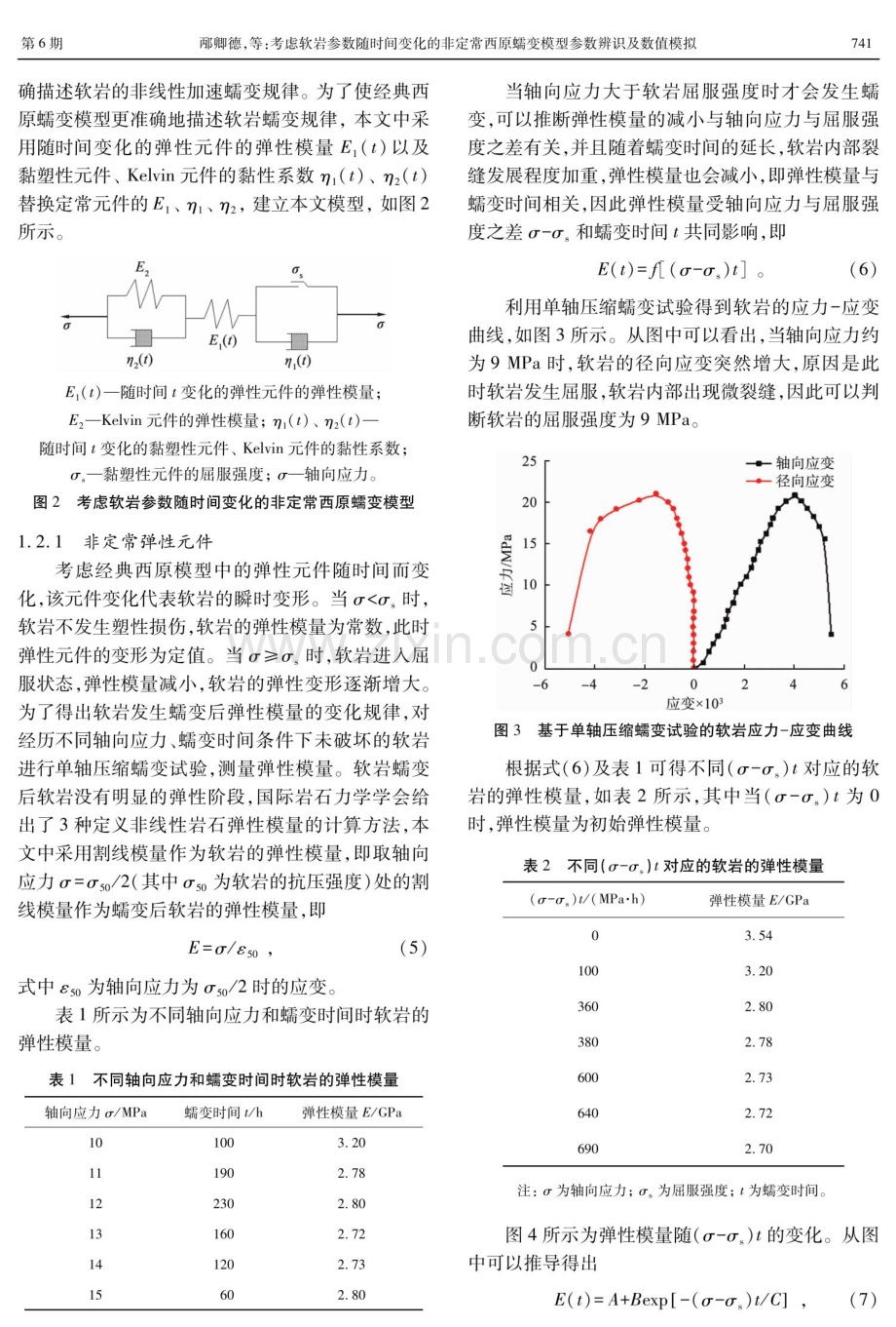 考虑软岩参数随时间变化的非定常西原蠕变模型参数辨识及数值模拟.pdf_第3页