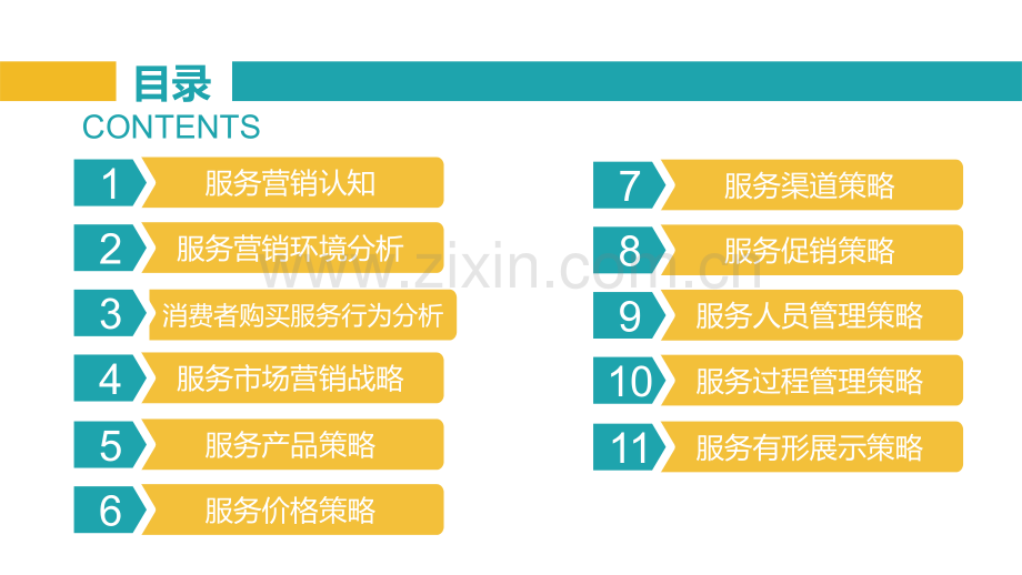 服务营销-全体教学教程课件.pptx_第2页