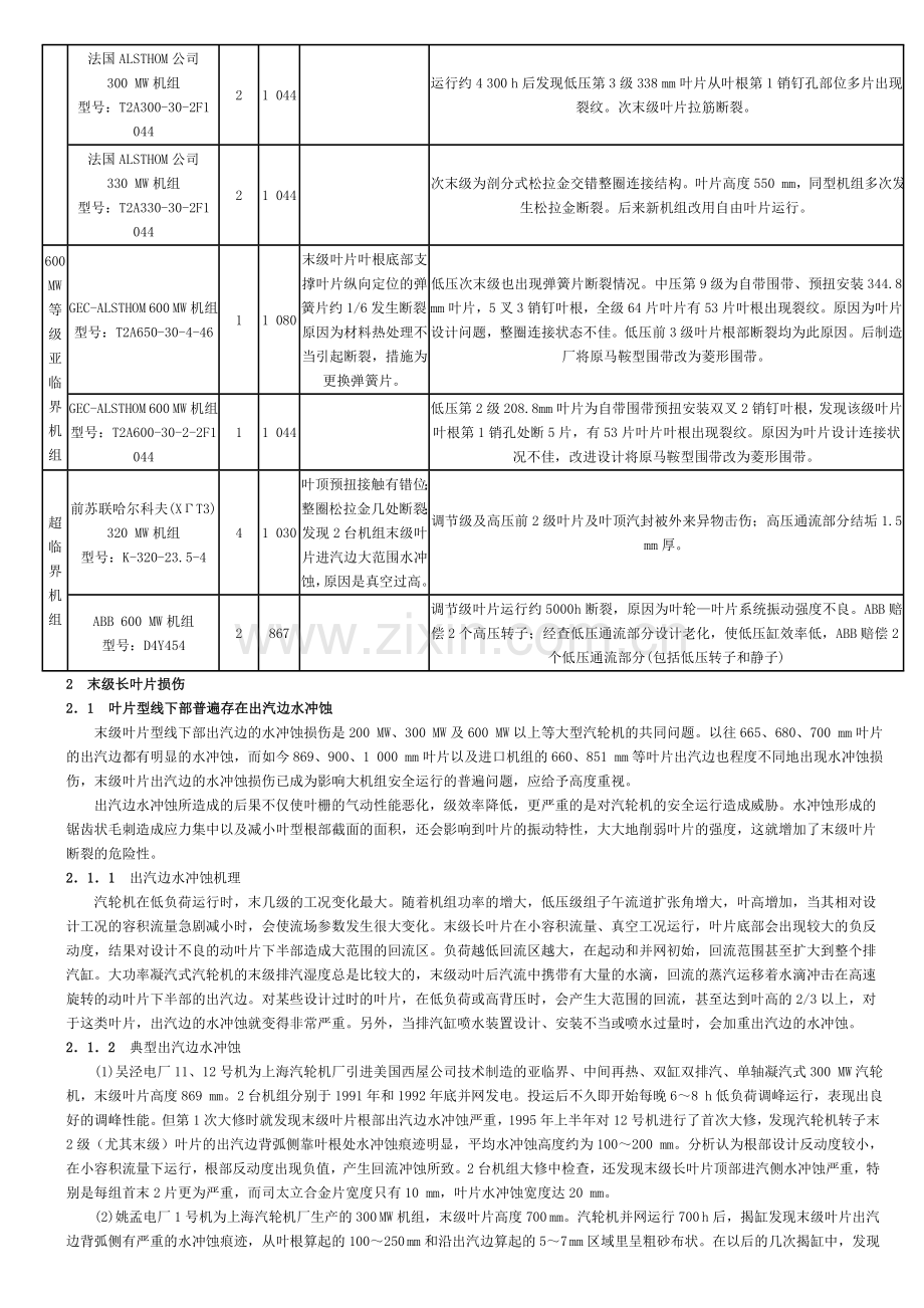 我国大型汽轮机叶片运行状况的研究和对策.doc_第3页