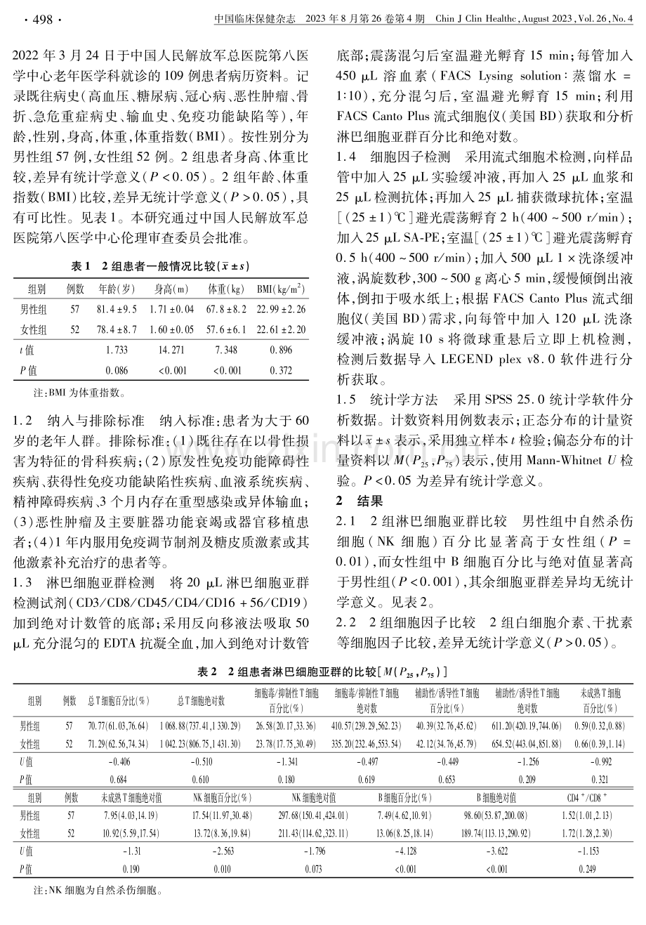 老年人群不同性别间淋巴细胞亚群及细胞因子的检测分析.pdf_第2页