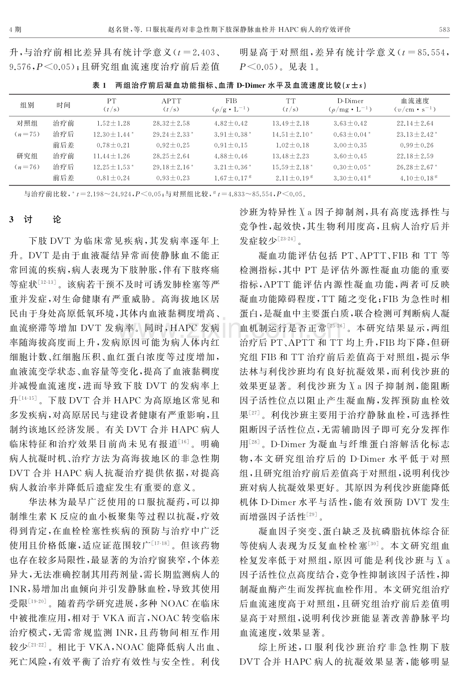 口服抗凝药对非急性期下肢深静脉血栓并HAPC病人的疗效评价.pdf_第3页