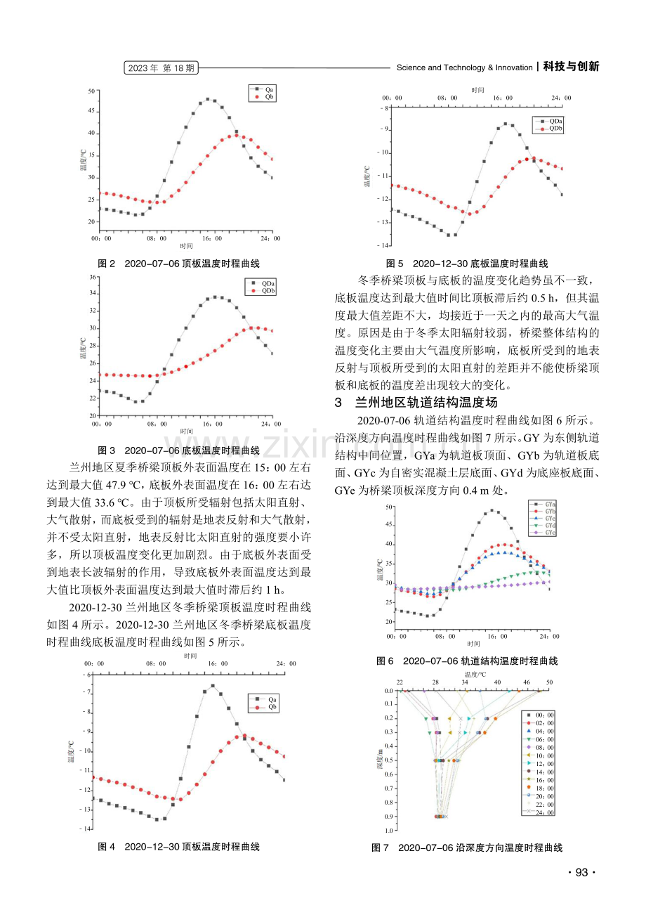 兰州地区连续梁桥上无砟轨道温度场研究.pdf_第2页