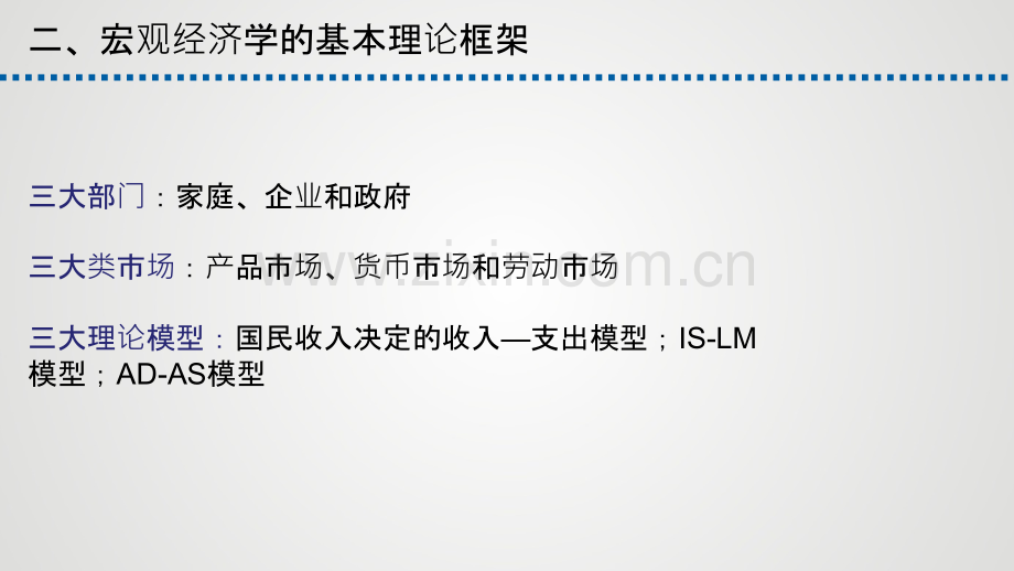 宏观经济学全书电子整本书电子教案教学教程.pptx_第3页