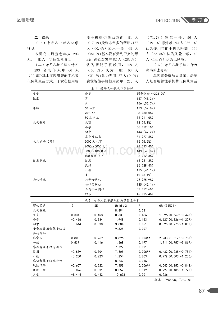 老年人数字融入行为影响因素研究.pdf_第2页