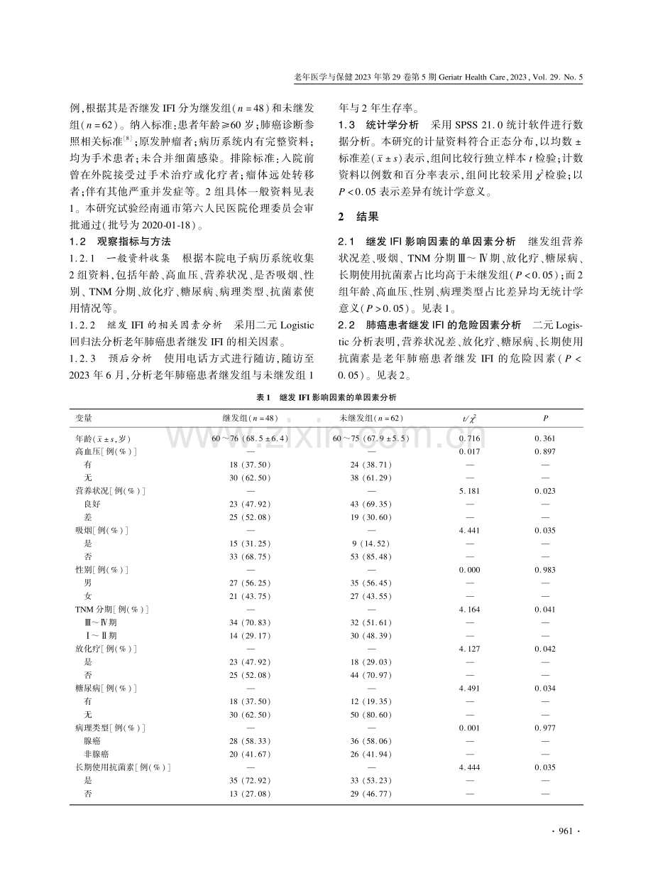 老年肺癌患者继发侵袭性真菌感染的危险因素及预后分析.pdf_第2页