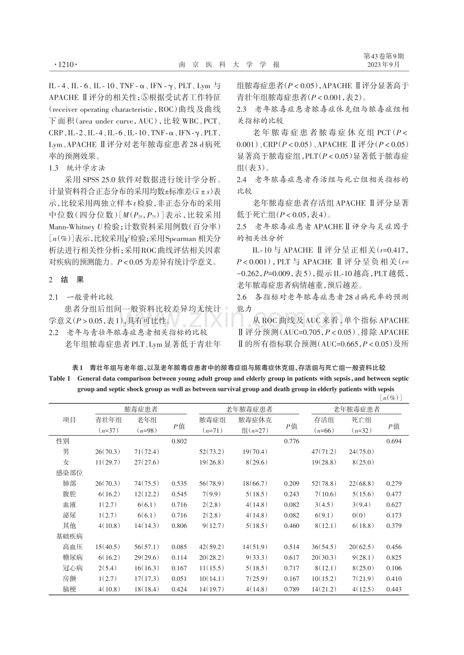 老年脓毒症患者早期炎症因子水平及预后的相关性分析.pdf_第3页