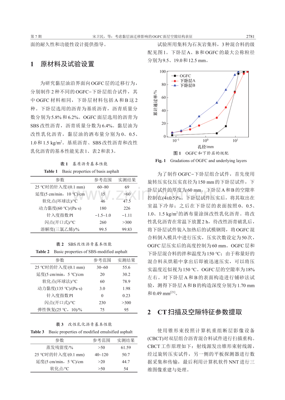 考虑黏层油迁移影响的OGFC面层空隙结构表征.pdf_第3页