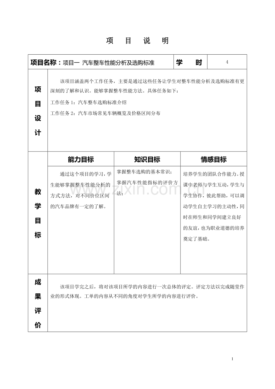 汽车整车性能分析与选购教案教案电子教案授课教案整本书教案电子讲义.doc_第1页