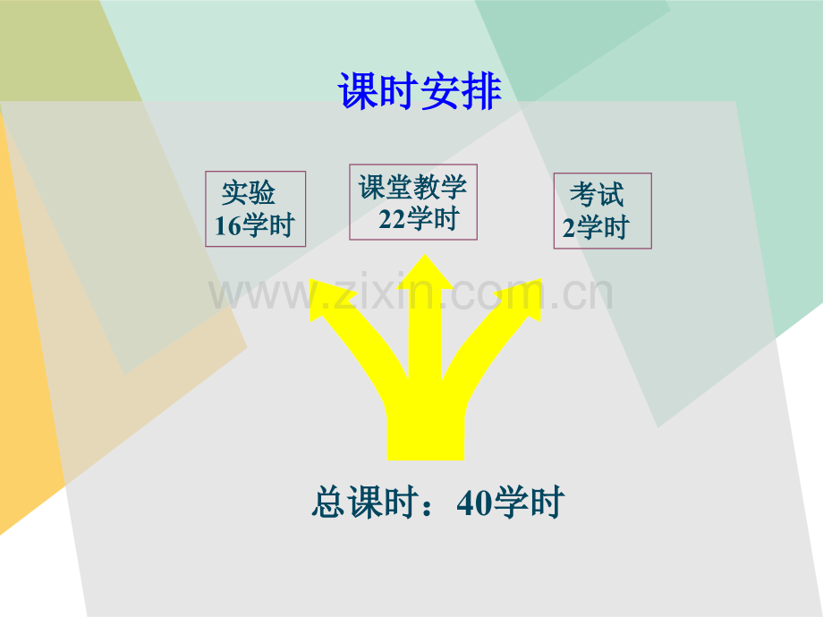 现代电子测量技术288页教学课件全书电子教案.ppt_第3页