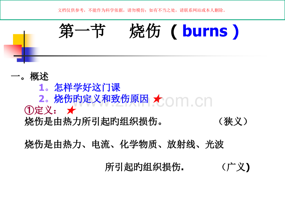 外科学烧伤知识课件.pptx_第3页