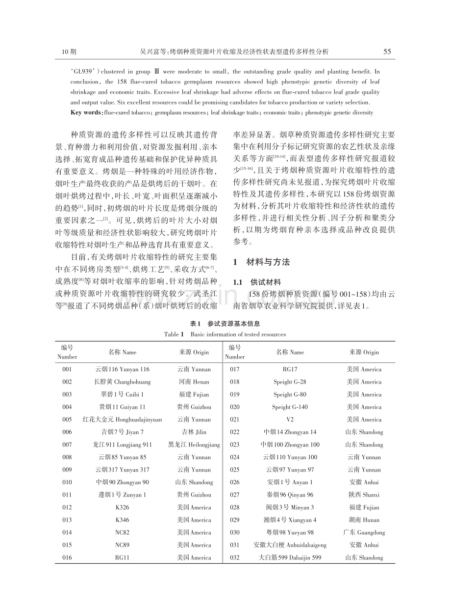 烤烟种质资源叶片收缩及经济性状表型遗传多样性分析.pdf_第2页